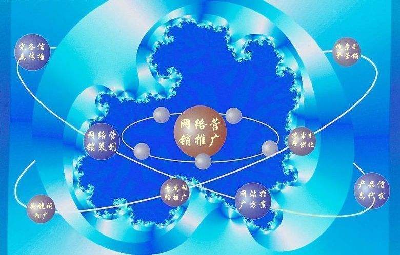 皋兰新媒体运营企业需要掌握的网络推广技巧有哪些
